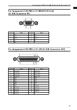 Preview for 609 page of Yamaha CS1D Owner'S Manual