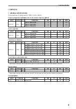 Preview for 613 page of Yamaha CS1D Owner'S Manual