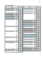 Preview for 3 page of Yamaha CS1D Service Manual