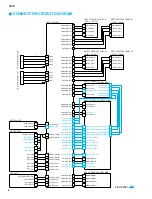 Preview for 8 page of Yamaha CS1D Service Manual