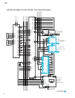 Preview for 10 page of Yamaha CS1D Service Manual