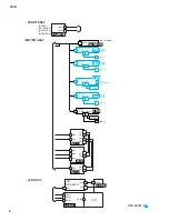 Preview for 12 page of Yamaha CS1D Service Manual