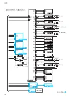 Preview for 14 page of Yamaha CS1D Service Manual