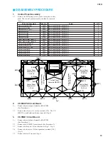 Preview for 20 page of Yamaha CS1D Service Manual