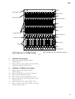 Preview for 22 page of Yamaha CS1D Service Manual