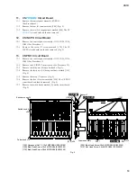 Preview for 24 page of Yamaha CS1D Service Manual