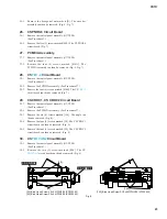 Preview for 28 page of Yamaha CS1D Service Manual