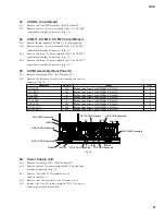 Preview for 32 page of Yamaha CS1D Service Manual