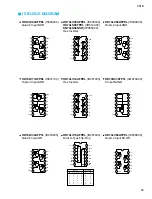 Preview for 44 page of Yamaha CS1D Service Manual