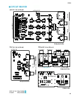 Preview for 50 page of Yamaha CS1D Service Manual