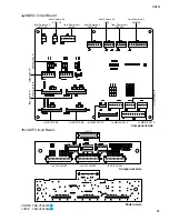 Preview for 63 page of Yamaha CS1D Service Manual