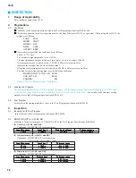 Preview for 104 page of Yamaha CS1D Service Manual