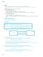 Preview for 108 page of Yamaha CS1D Service Manual