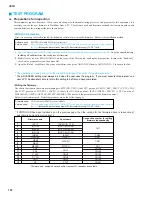 Preview for 110 page of Yamaha CS1D Service Manual