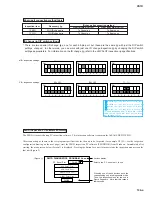 Preview for 114 page of Yamaha CS1D Service Manual