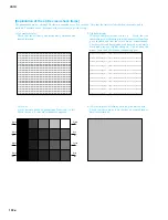 Preview for 118 page of Yamaha CS1D Service Manual