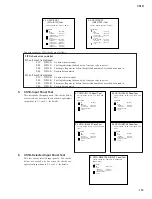 Preview for 121 page of Yamaha CS1D Service Manual