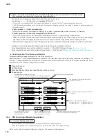 Preview for 124 page of Yamaha CS1D Service Manual