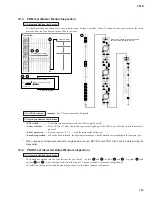 Preview for 127 page of Yamaha CS1D Service Manual