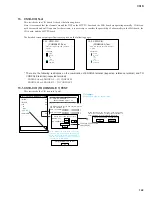 Preview for 131 page of Yamaha CS1D Service Manual