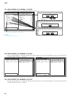 Preview for 132 page of Yamaha CS1D Service Manual