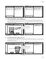 Preview for 133 page of Yamaha CS1D Service Manual