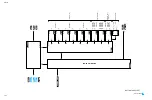 Preview for 136 page of Yamaha CS1D Service Manual