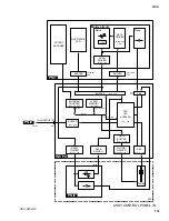 Preview for 139 page of Yamaha CS1D Service Manual