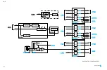 Preview for 142 page of Yamaha CS1D Service Manual