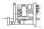 Preview for 146 page of Yamaha CS1D Service Manual