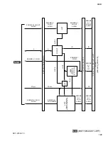 Preview for 149 page of Yamaha CS1D Service Manual