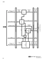 Preview for 150 page of Yamaha CS1D Service Manual