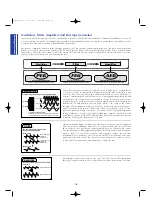 Предварительный просмотр 16 страницы Yamaha CS2x Owner'S Manual