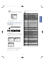 Предварительный просмотр 43 страницы Yamaha CS2x Owner'S Manual