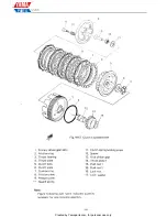 Preview for 28 page of Yamaha CS3-E Service Manual