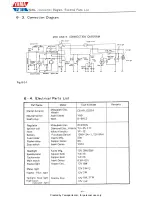 Preview for 62 page of Yamaha CS3-E Service Manual