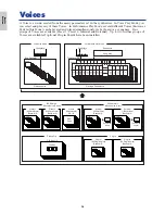 Preview for 36 page of Yamaha CS6R Owner'S Manual