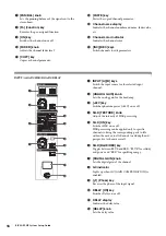 Preview for 16 page of Yamaha CSD-R7 Systems Setup Manual