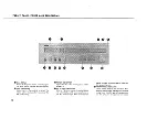 Preview for 12 page of Yamaha CT-600 Owner'S Manual