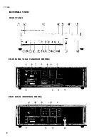 Preview for 4 page of Yamaha CT-7000 Service Manual