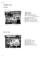 Preview for 6 page of Yamaha CT-7000 Service Manual