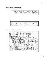 Предварительный просмотр 27 страницы Yamaha CT-7000 Service Manual