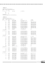 Предварительный просмотр 37 страницы Yamaha CVP-200 Reference Manual