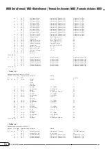 Предварительный просмотр 38 страницы Yamaha CVP-200 Reference Manual