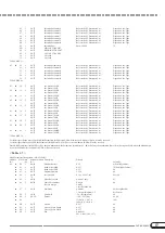 Предварительный просмотр 39 страницы Yamaha CVP-200 Reference Manual