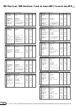 Предварительный просмотр 44 страницы Yamaha CVP-200 Reference Manual