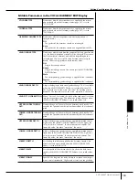 Preview for 163 page of Yamaha CVP-309PE Owner'S Manual