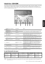 Preview for 9 page of Yamaha CVP-403PE Installation Manual