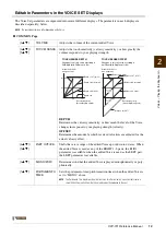 Предварительный просмотр 13 страницы Yamaha cvp-701 clavinova Reference Manual