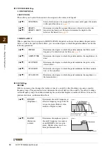 Предварительный просмотр 14 страницы Yamaha cvp-701 clavinova Reference Manual